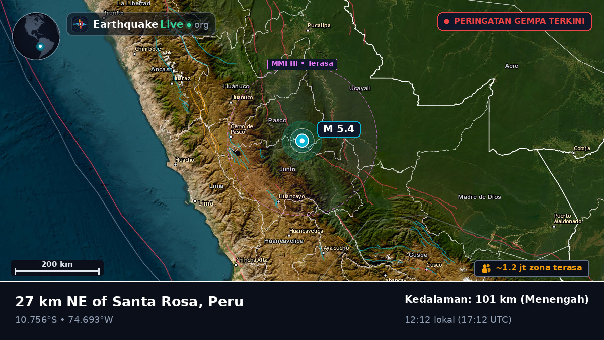 Junín, Peru