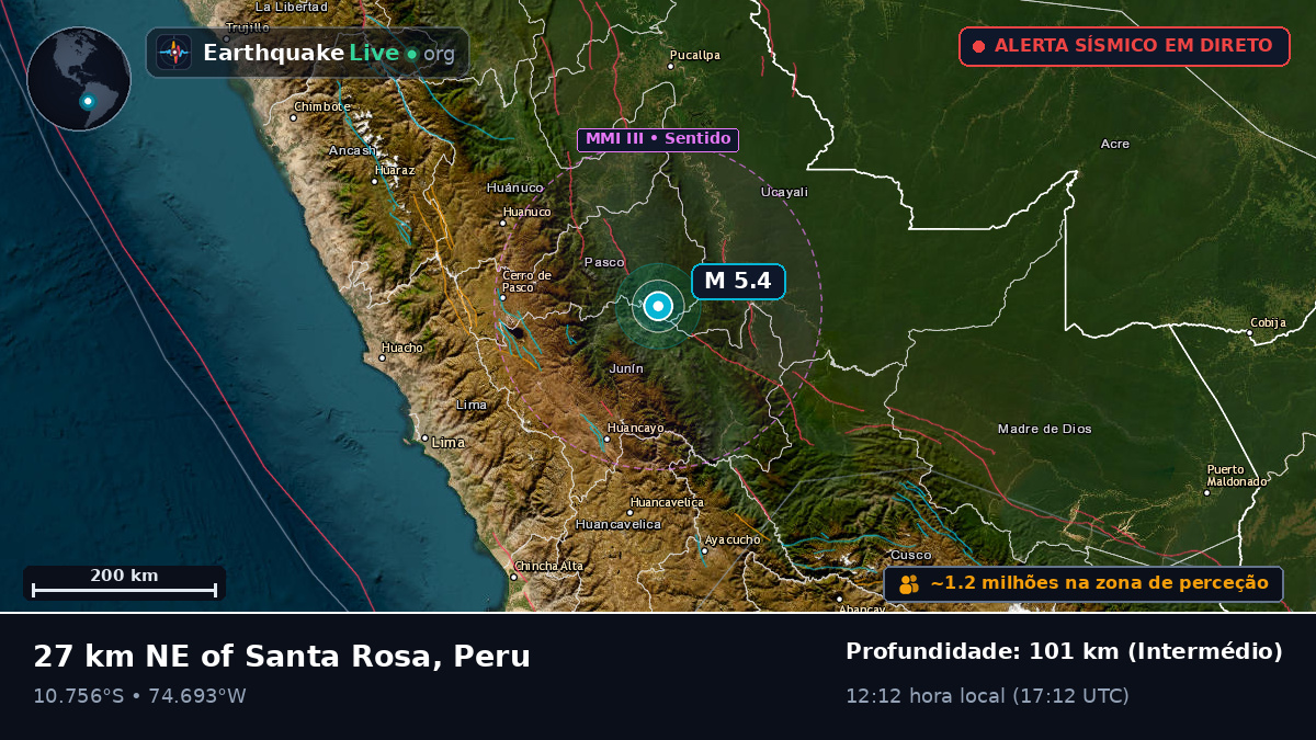 Junín, Peru