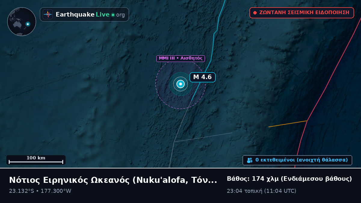Νότιος Ειρηνικός Ωκεανός (Τόνγκα)