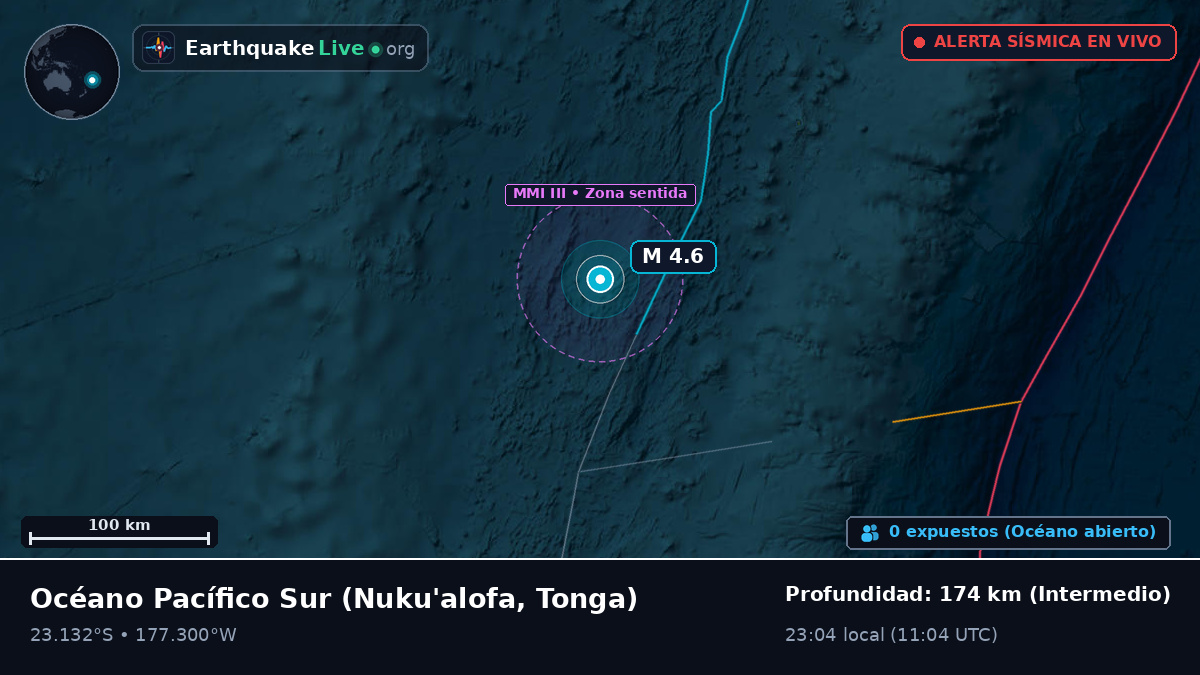 Océano Pacífico Sur (Tonga)