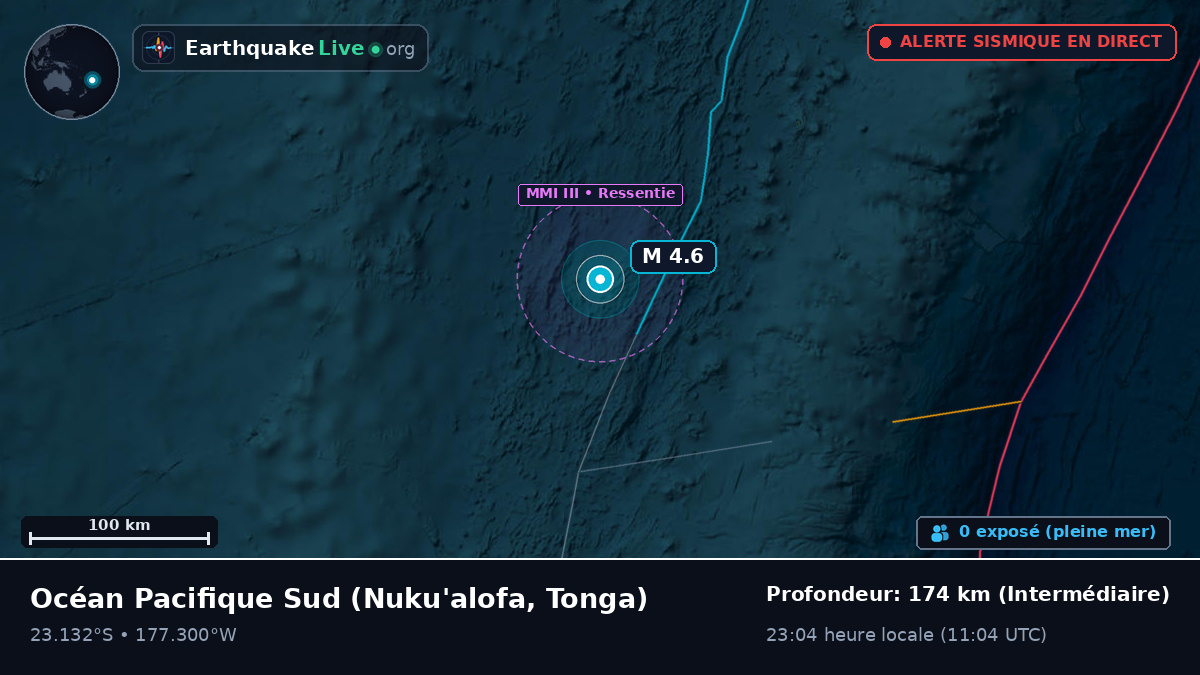 Océan Pacifique Sud (Tonga)