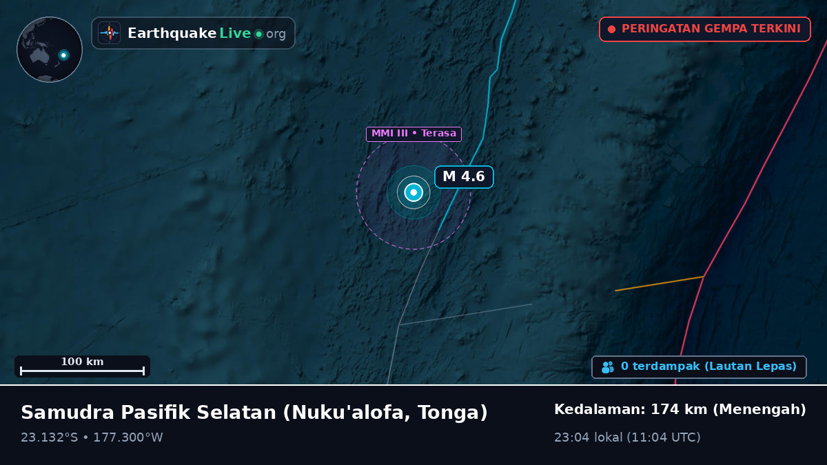 Samudra Pasifik Selatan (Tonga)