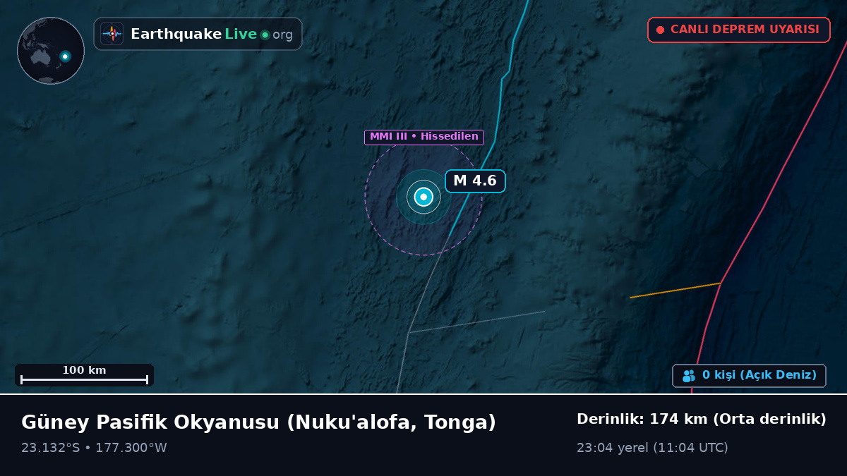 Güney Pasifik Okyanusu (Tonga)