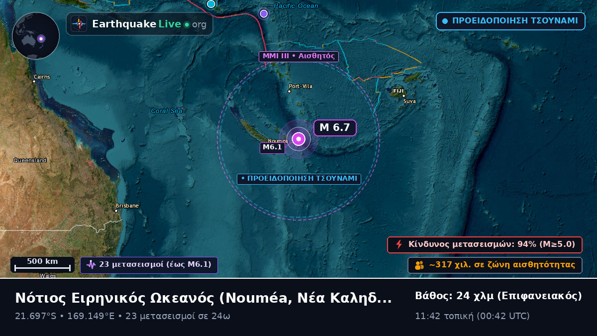 Νότιος Ειρηνικός Ωκεανός (Νέα Καληδονία)