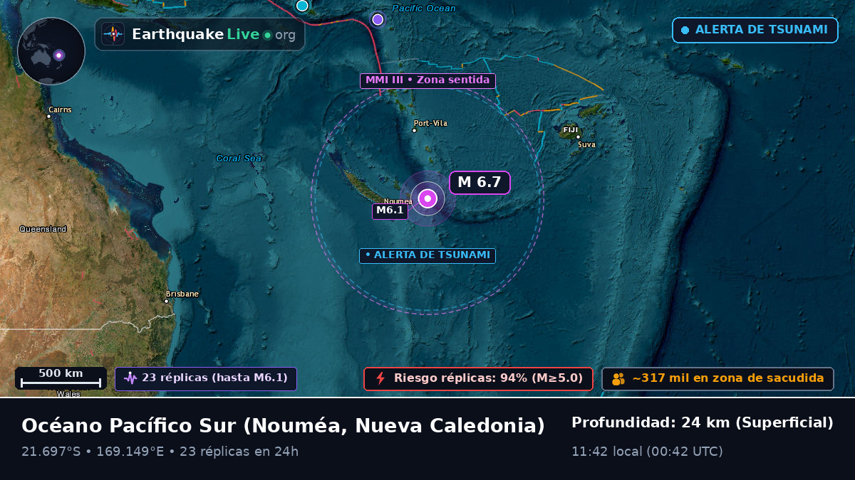 Océano Pacífico Sur (Nueva Caledonia)