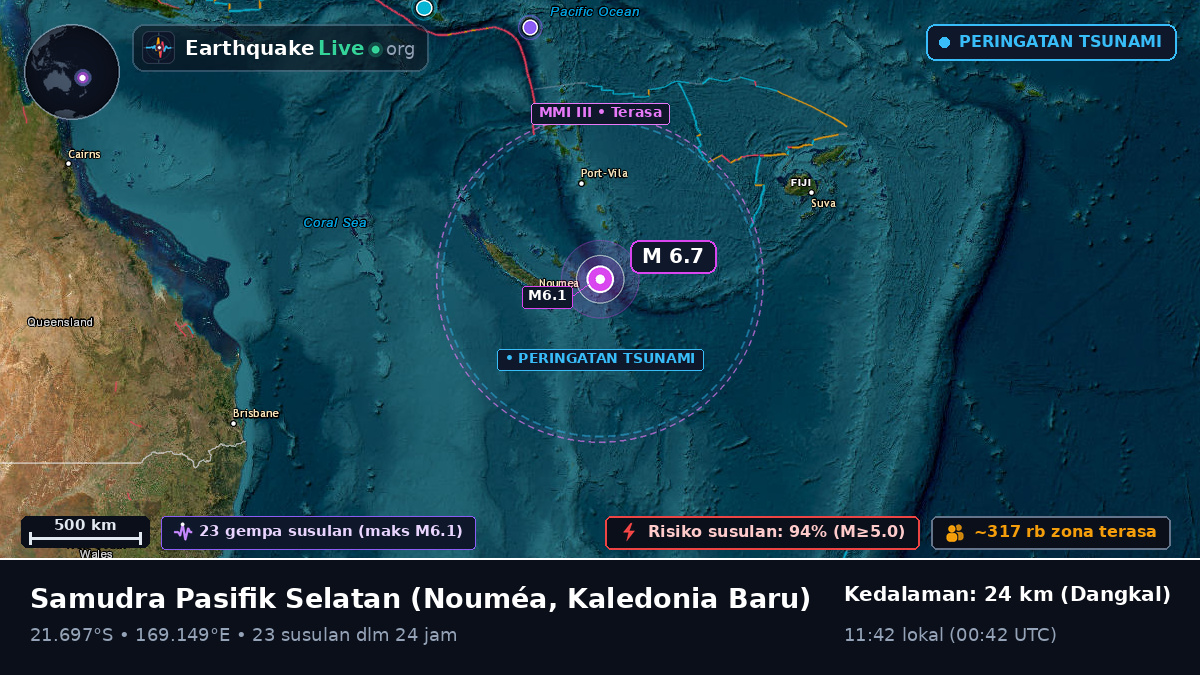 Samudra Pasifik Selatan (Kaledonia Baru)