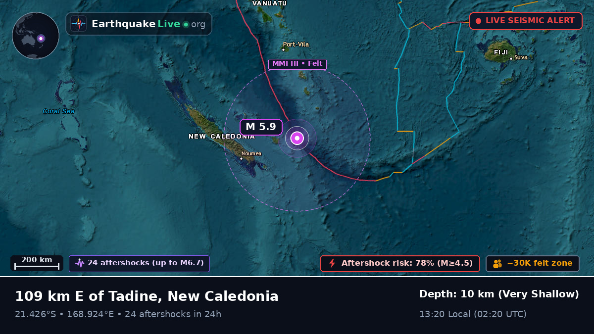 South Pacific Ocean (New Caledonia)