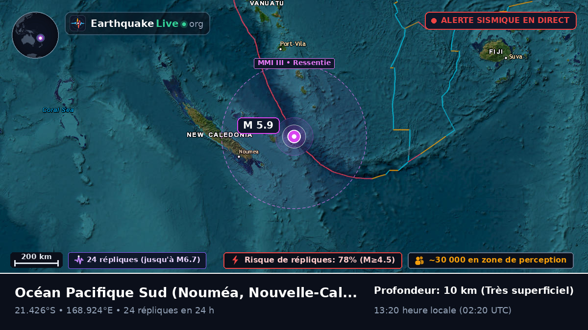 Océan Pacifique Sud (Nouvelle-Calédonie)