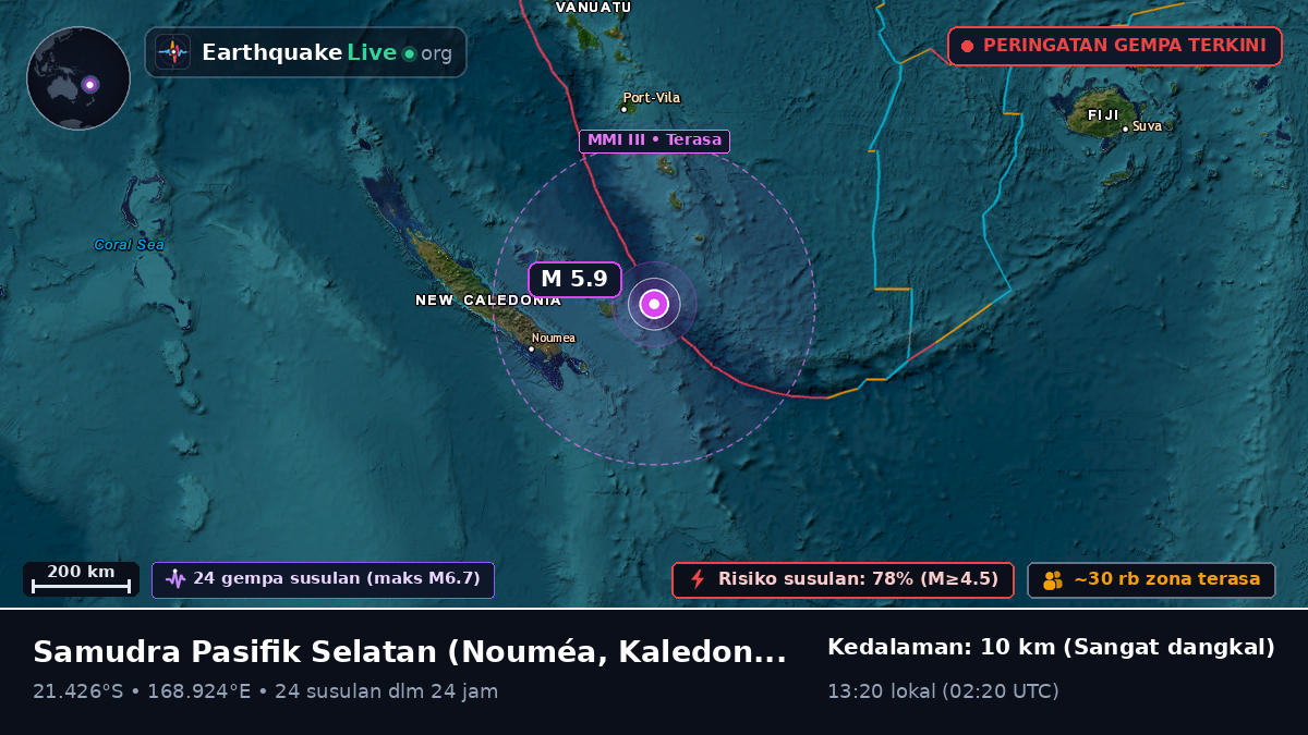 Samudra Pasifik Selatan (Kaledonia Baru)