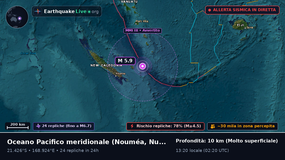 Oceano Pacifico meridionale (Nuova Caledonia)