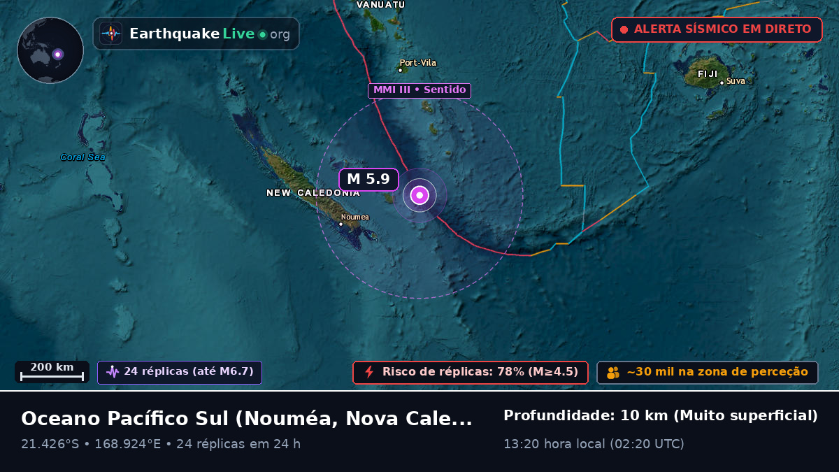 Oceano Pacífico Sul (Nova Caledónia)