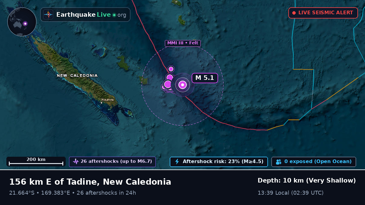 South Pacific Ocean (New Caledonia)