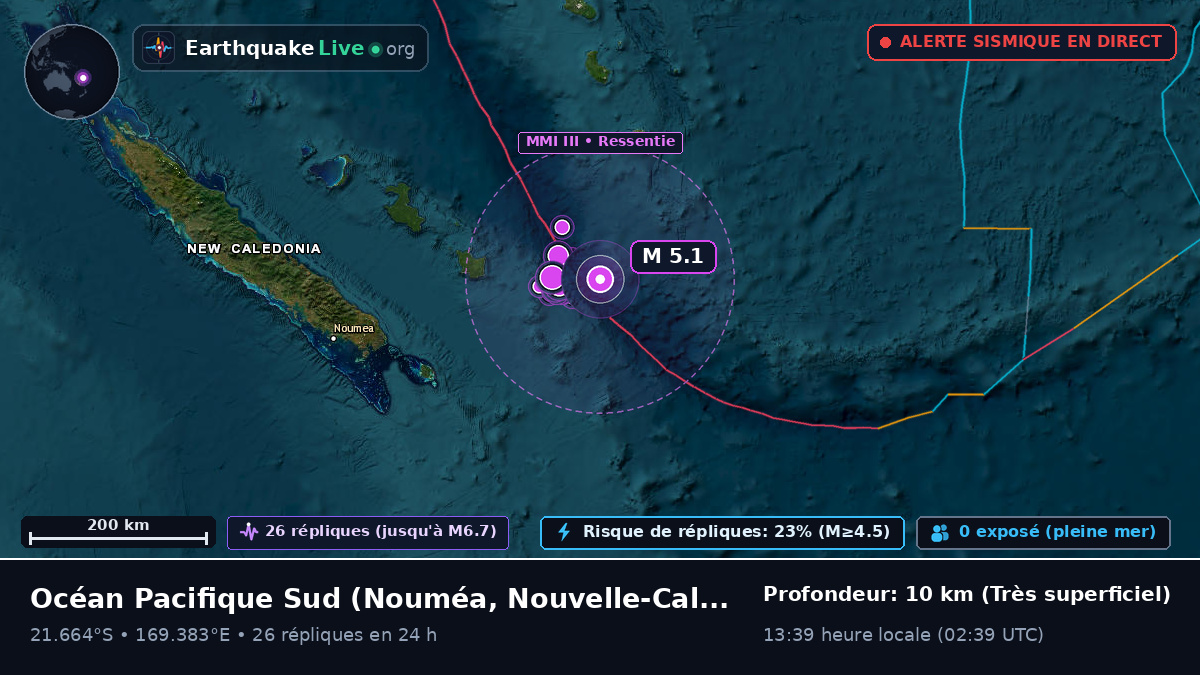 Océan Pacifique Sud (Nouvelle-Calédonie)