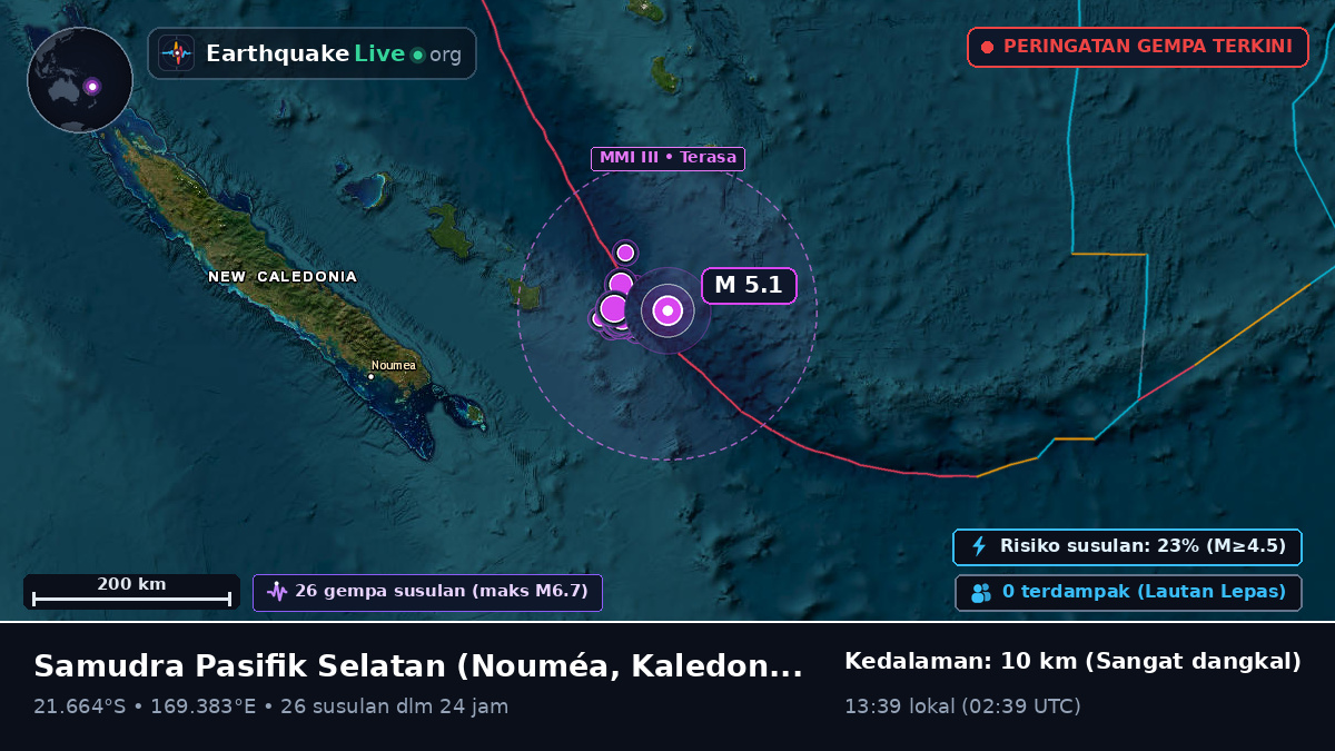 Samudra Pasifik Selatan (Kaledonia Baru)