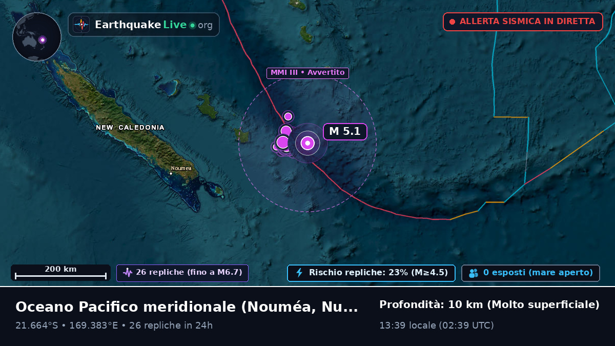 Oceano Pacifico meridionale (Nuova Caledonia)