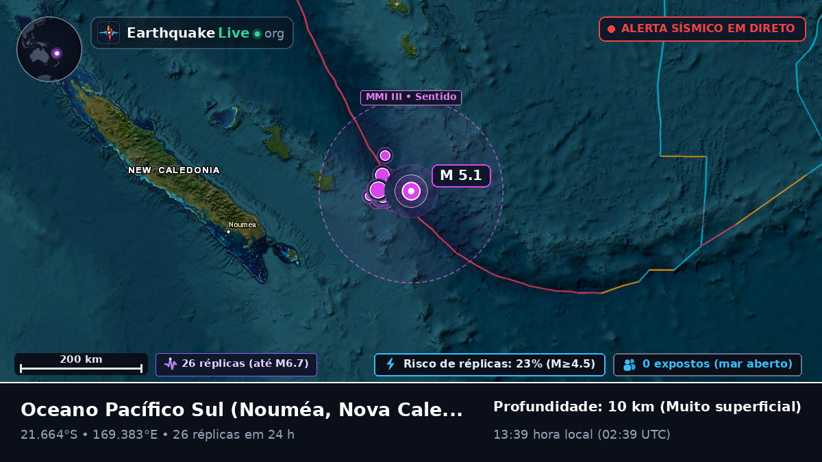 Oceano Pacífico Sul (Nova Caledónia)