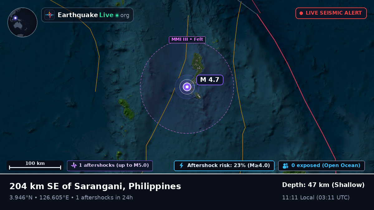 North Pacific Ocean (Philippines)