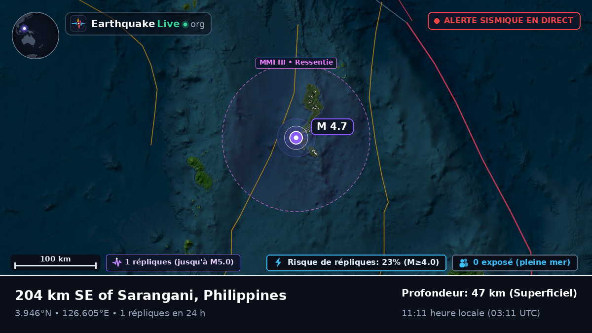 Océan Pacifique Nord (Philippines)