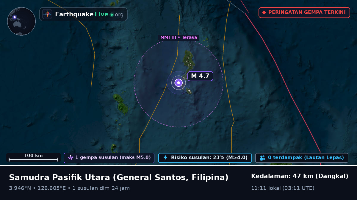 Samudra Pasifik Utara (Filipina)