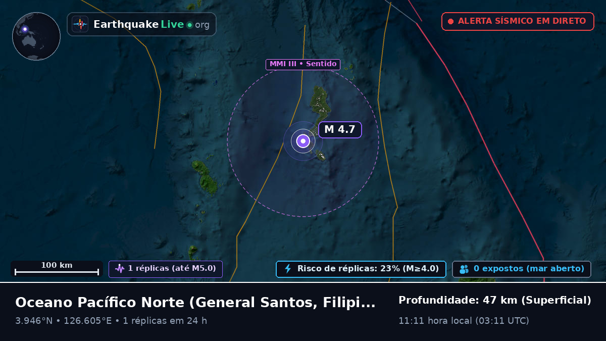 Oceano Pacífico Norte (Filipinas)