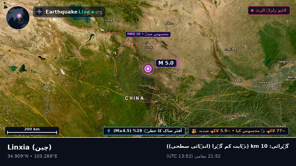 Gansu, چین