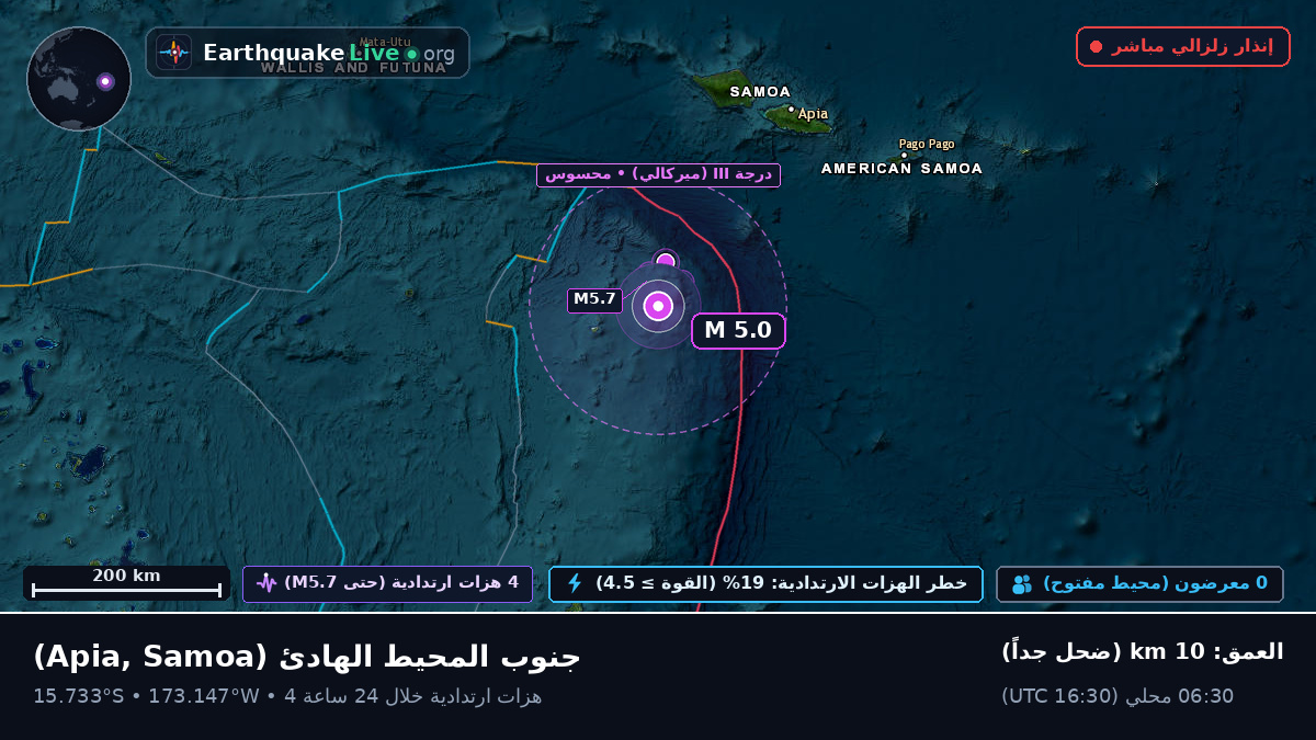 جنوب المحيط الهادئ (Samoa)