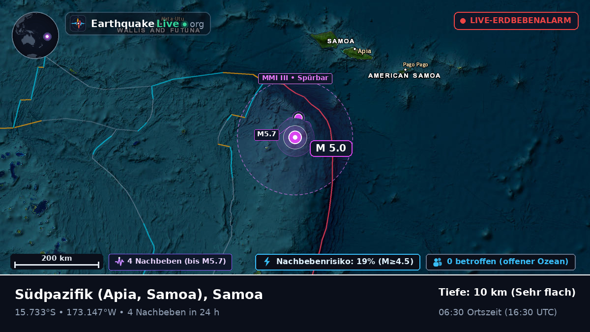 Südpazifik (Samoa)