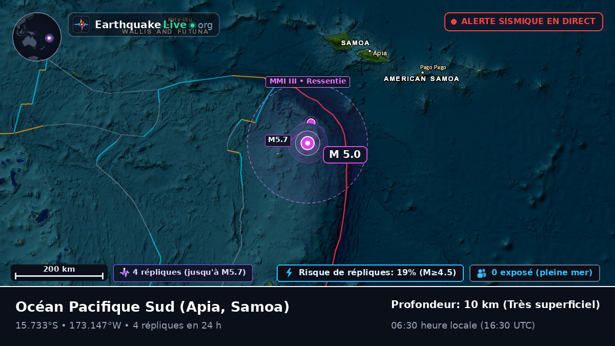 Océan Pacifique Sud (Samoa)