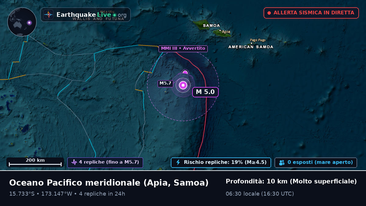 Oceano Pacifico meridionale (Samoa)