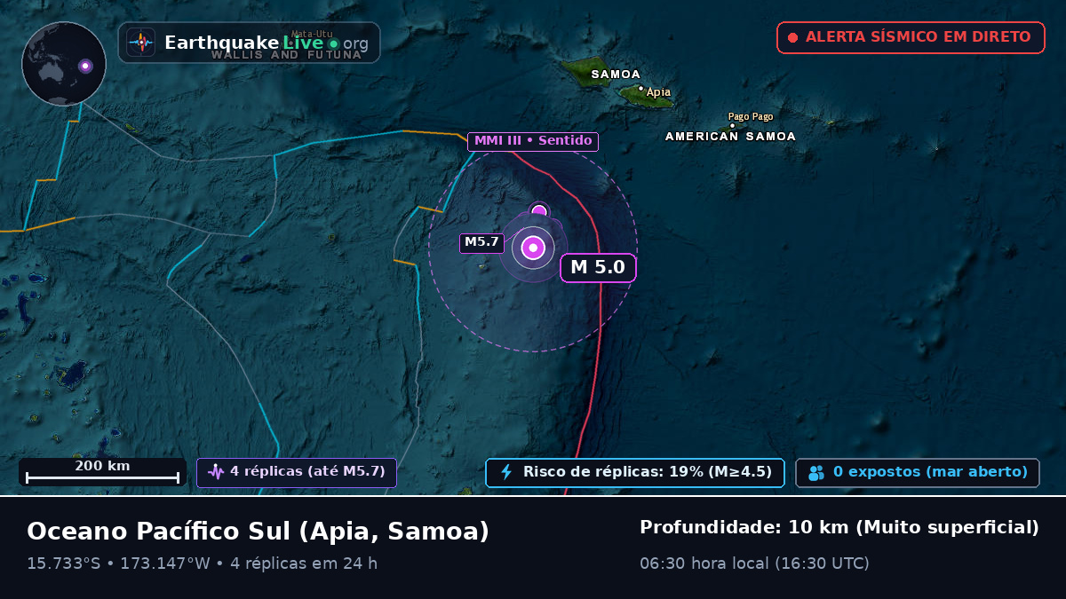 Oceano Pacífico Sul (Samoa)