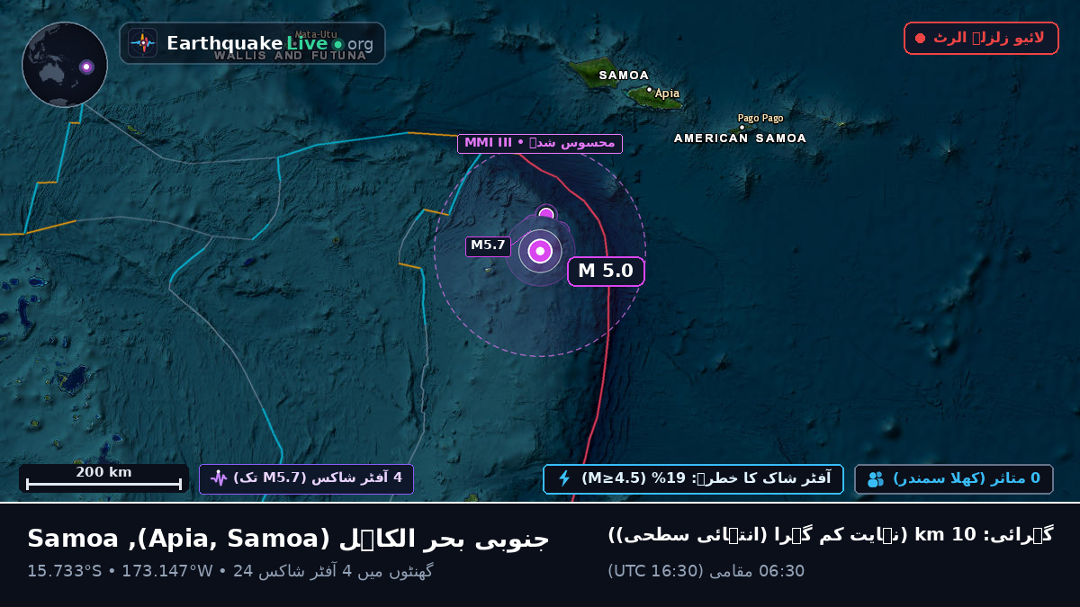 جنوبی بحر الکاہل (Samoa)