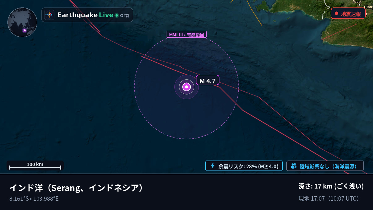 インド洋 (インドネシア)