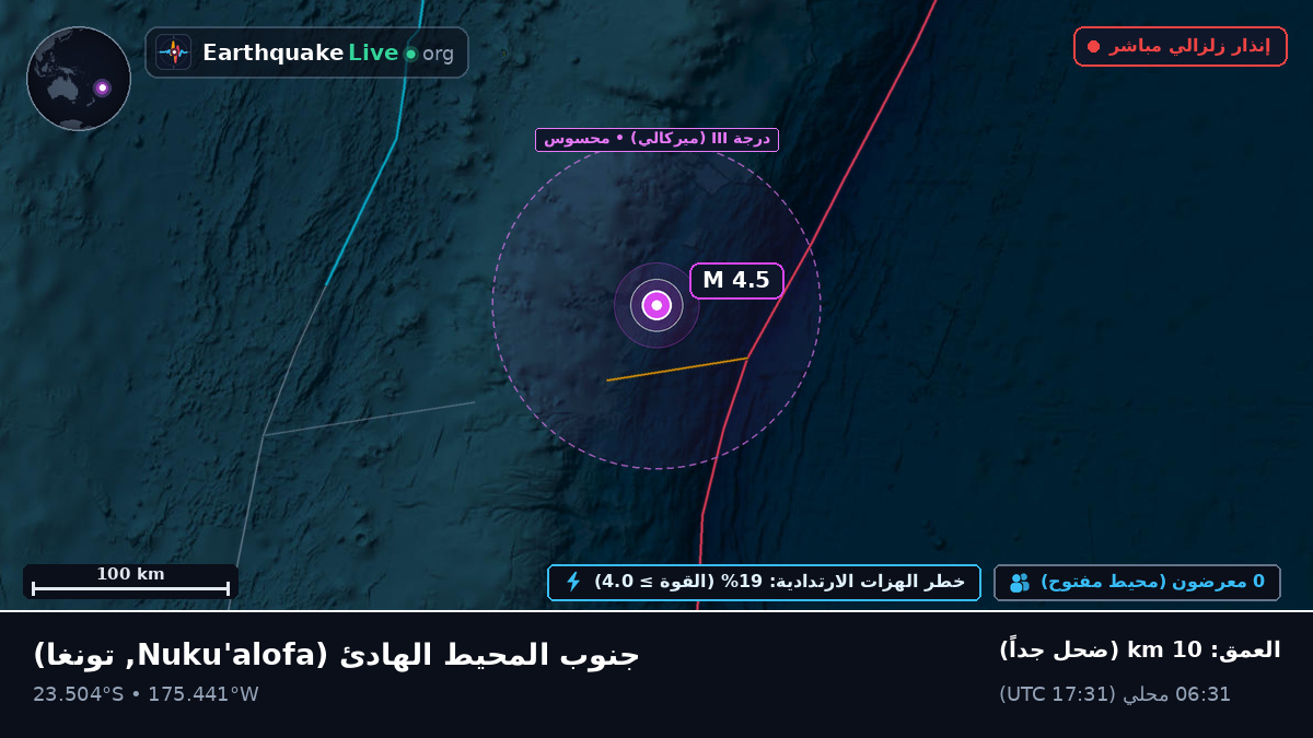 جنوب المحيط الهادئ (تونغا)