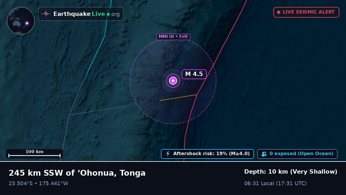 South Pacific Ocean (Tonga)
