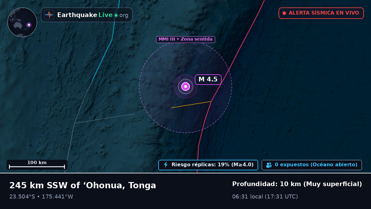 Océano Pacífico Sur (Tonga)