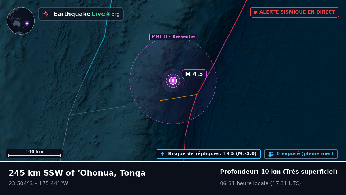 Océan Pacifique Sud (Tonga)