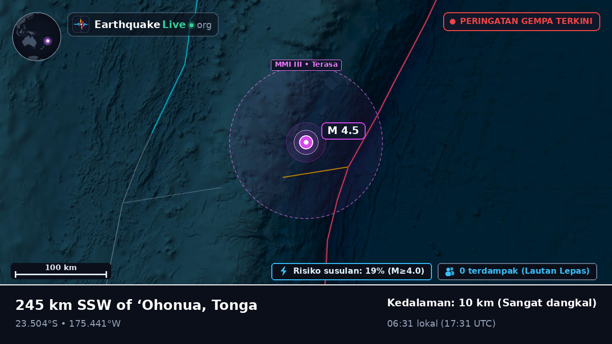Samudra Pasifik Selatan (Tonga)