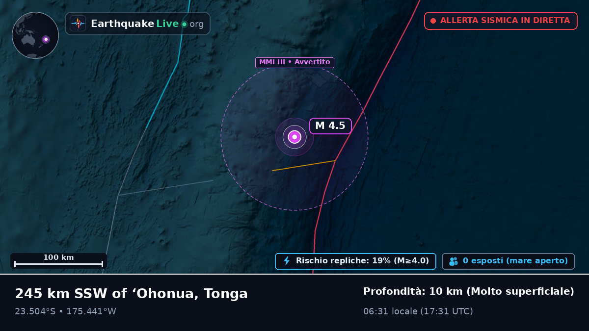 Oceano Pacifico meridionale (Tonga)