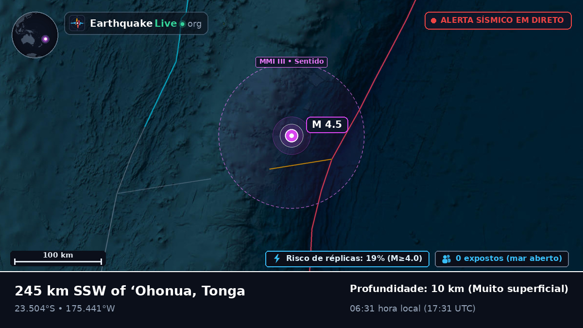 Oceano Pacífico Sul (Tonga)