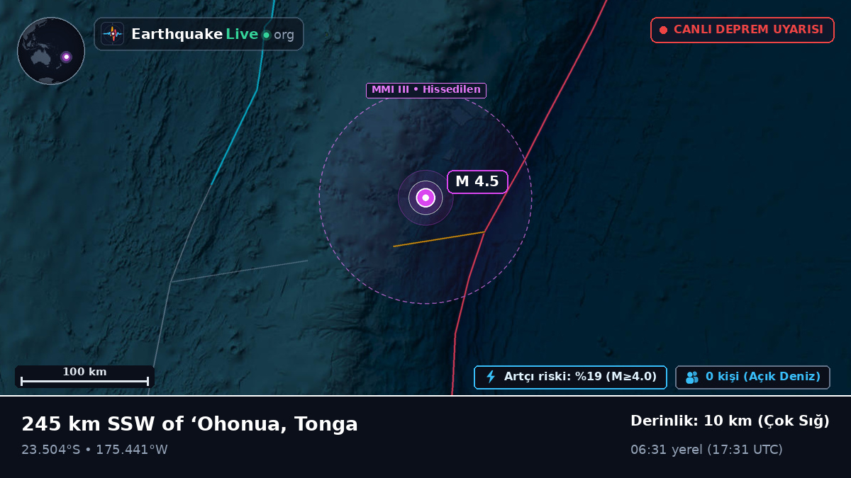 Güney Pasifik Okyanusu (Tonga)
