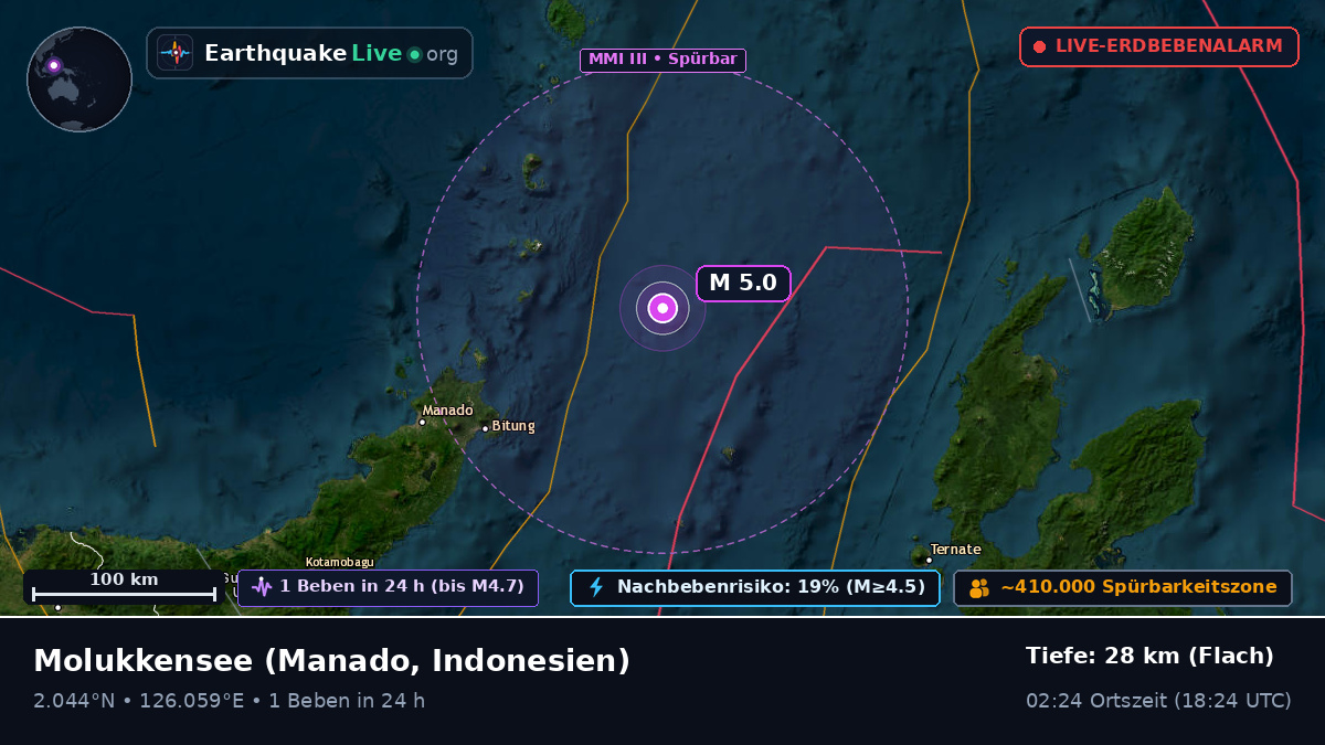 Molukkensee (Indonesien)