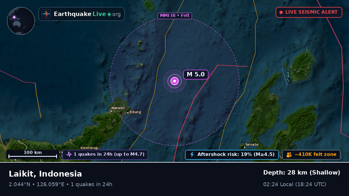 Molucca Sea (Indonesia)