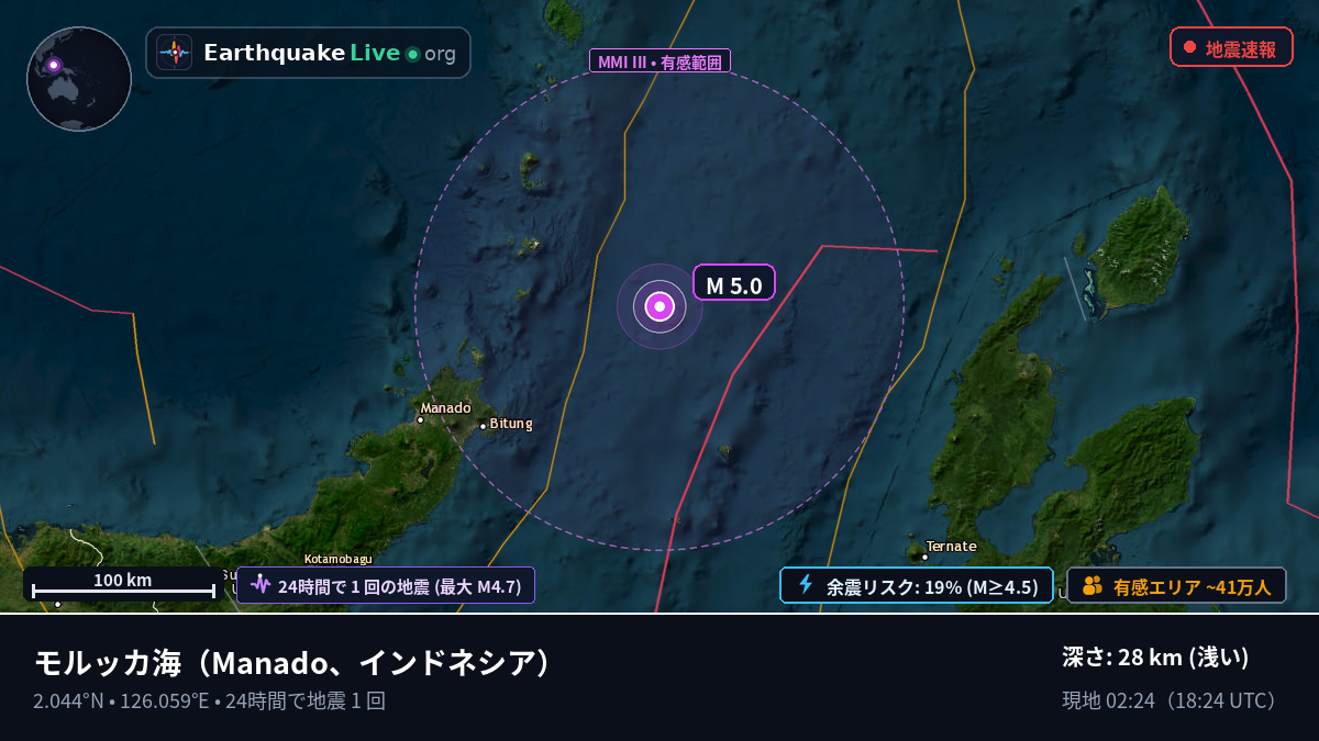 モルッカ海 (インドネシア)
