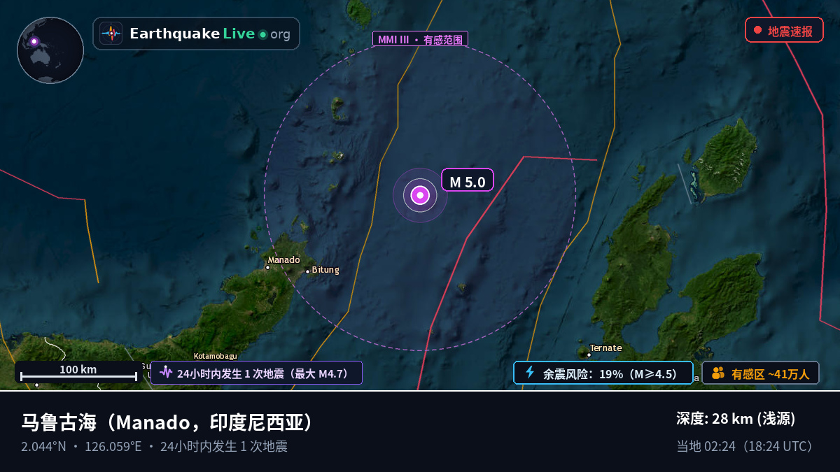 马鲁古海 (印度尼西亚)