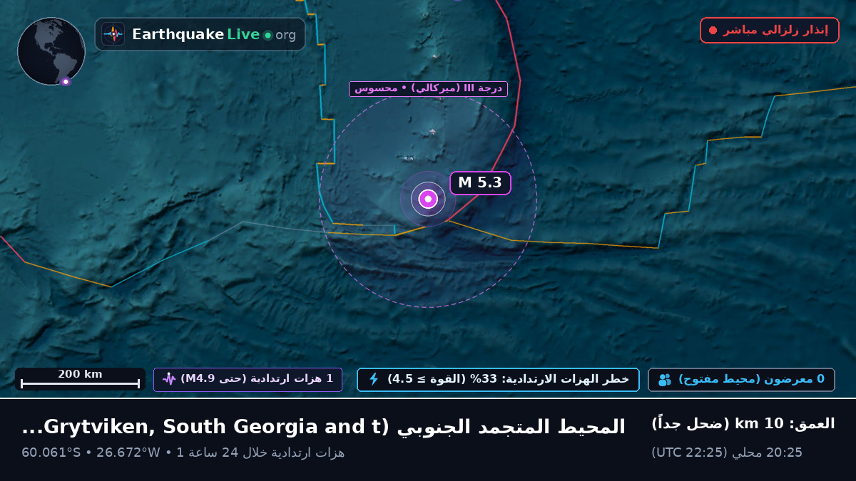 المحيط المتجمد الجنوبي (South Georgia and the Islands)