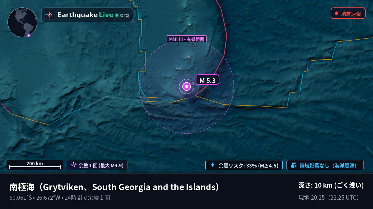南極海 (South Georgia and the Islands)