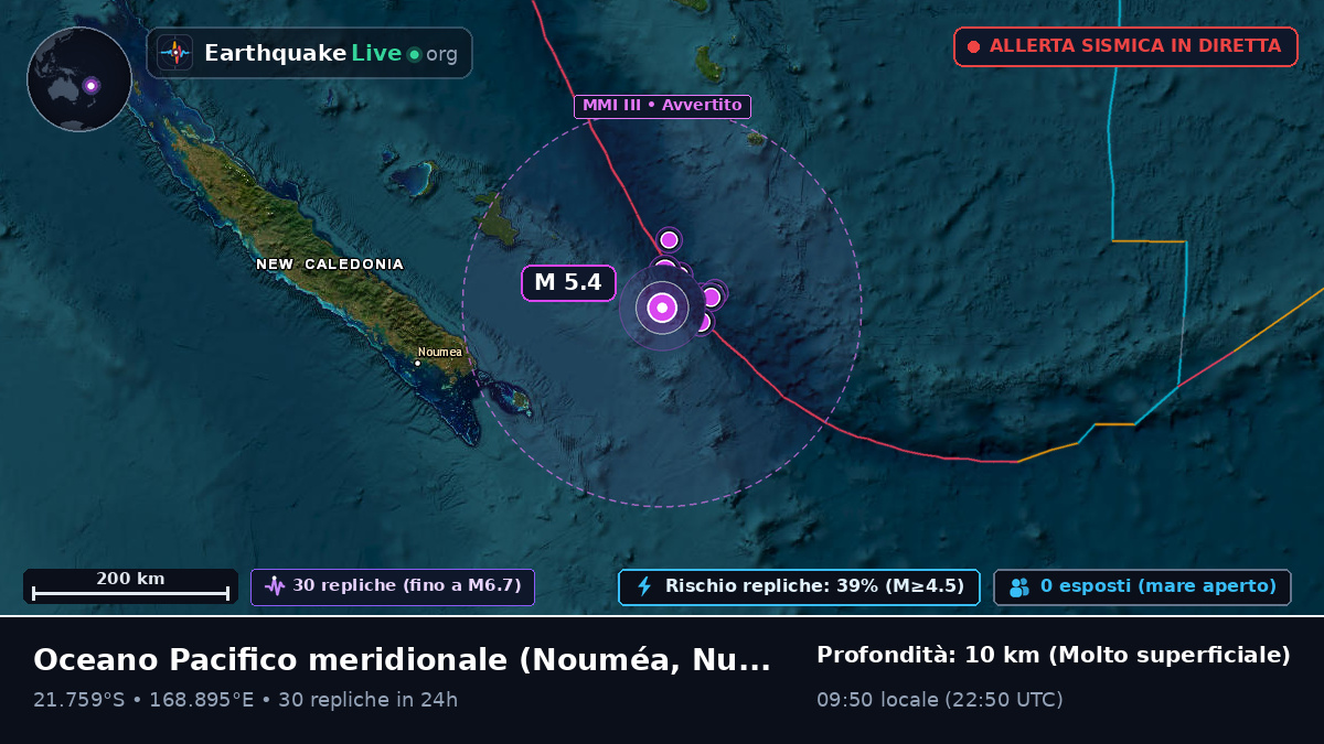 Oceano Pacifico meridionale (Nuova Caledonia)