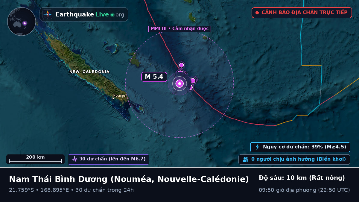 Nam Thái Bình Dương (Nouvelle-Calédonie)