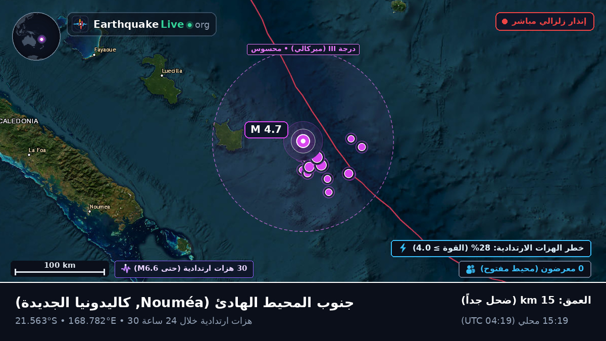 جنوب المحيط الهادئ (كاليدونيا الجديدة)