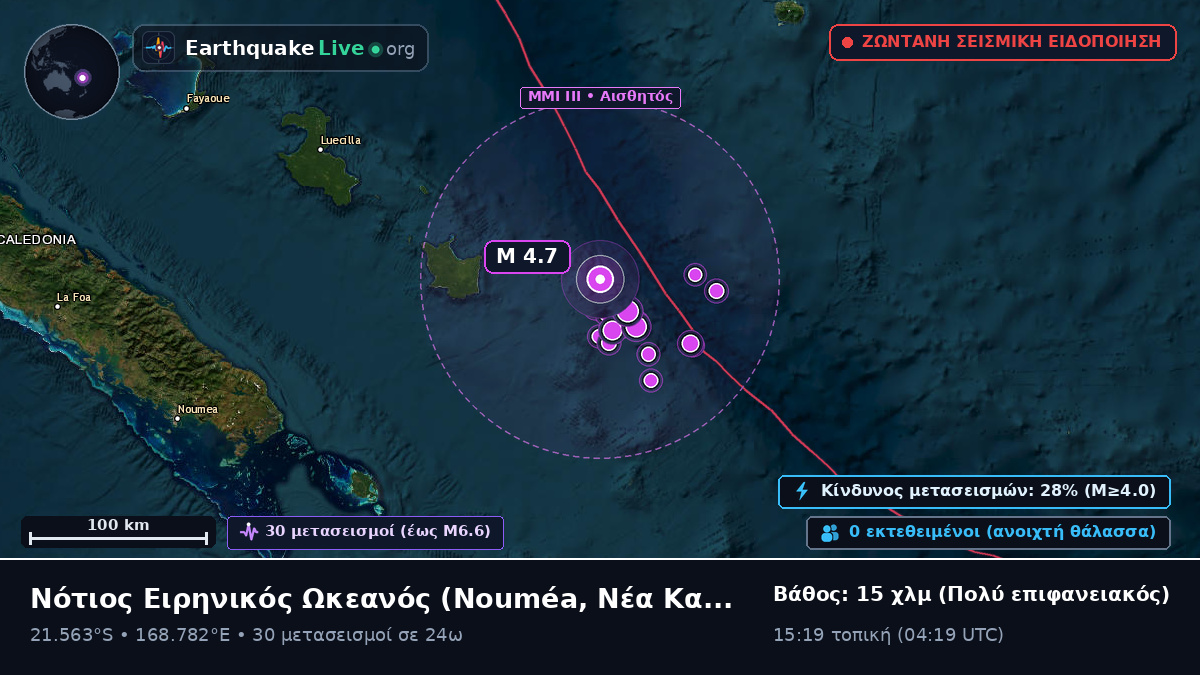 Νότιος Ειρηνικός Ωκεανός (Νέα Καληδονία)